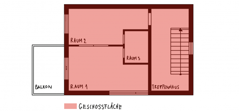 Datei:Geschossfläche.png