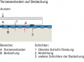 Bedachung.jpg