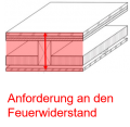 Vorschaubild der Version vom 19. Juni 2019, 11:54 Uhr